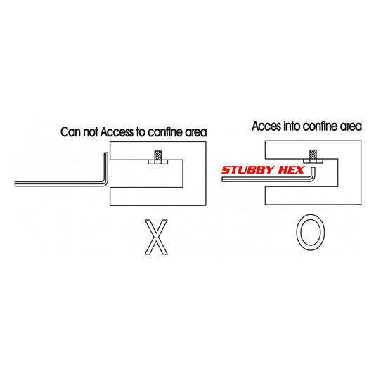 Stubby Hex Key Set (Long) 9pcs - SIMZ Werkz
